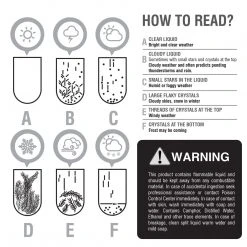Heebiejeebies Gadgets For Him Cloud Storm Glass Weather Station