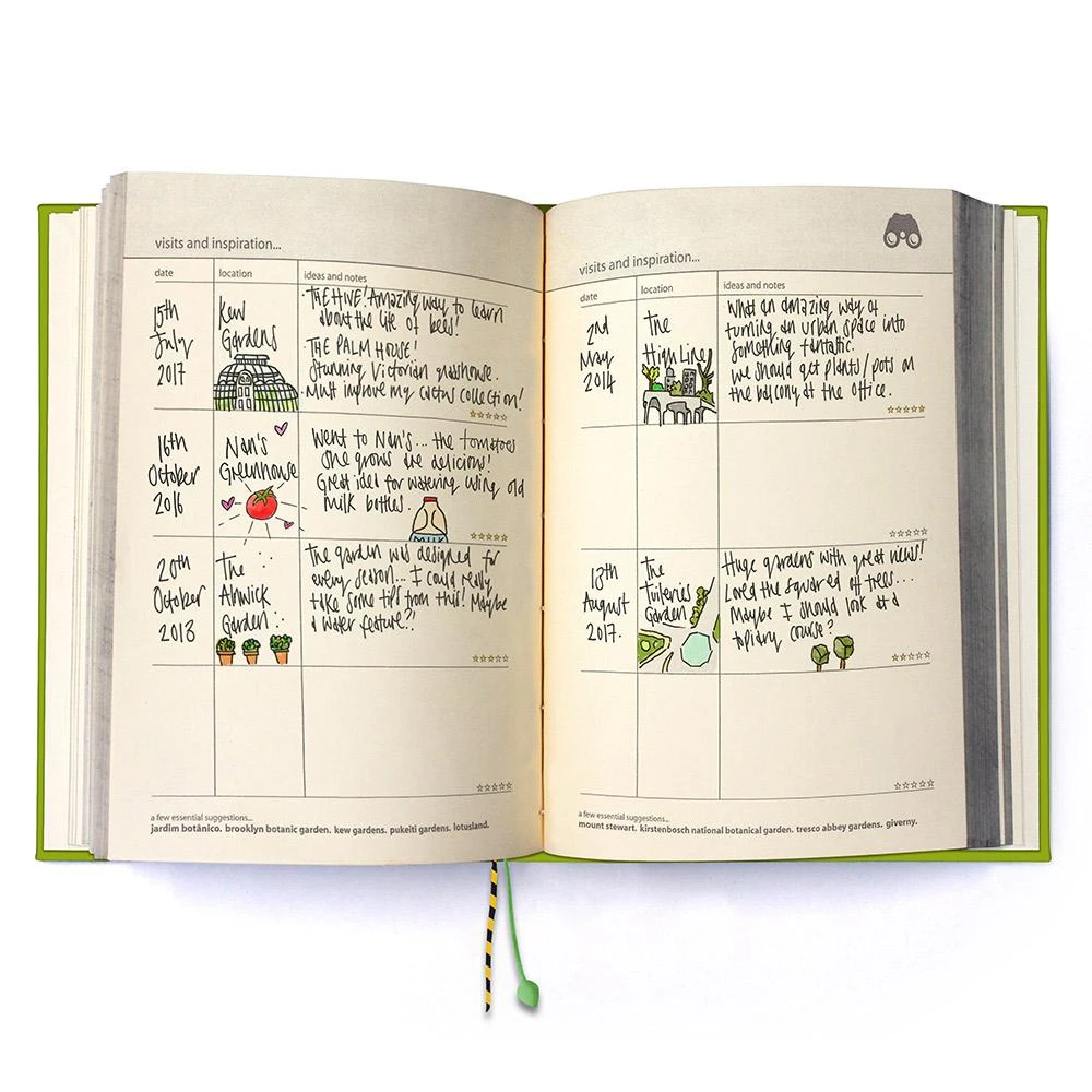 UNTIL My Gardening Handbook Sports And Outdoors 7 UNTIL My Gardening Handbook Sports And Outdoors