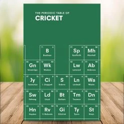 Brumby Sunstate Man Cave Gifts The Periodic Table Of Cricket Book