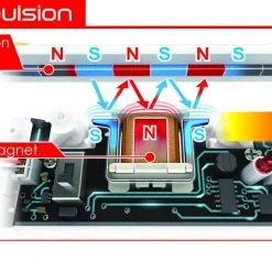 Johnco Magnetic Levitation Maglev Floating Train Set Science STEM Toys