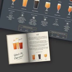IsAlbi Beer Connoisseur Scratch Poster Beer Gifts