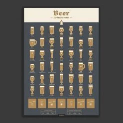 IsAlbi Beer Connoisseur Scratch Poster Beer Gifts