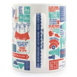 Curated Really Useful Coffee Mug