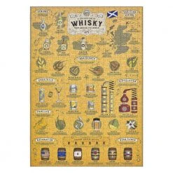 IsAlbi Man Cave Gifts Whisky Lover's Jigsaw Puzzle 500pc